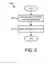 Fig. 07 - Concatenating a first raid with a second raid