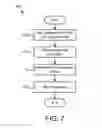 Fig. 08 - Concatenating a first raid with a second raid