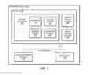 Fig. 08 - System and method for committing results of a software transaction using a hardware transaction