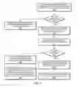 Fig. 07 - System and method for tracking references to shared objects using byte-addressable per-thread reference counters