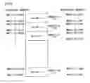 Fig. 07 - Memory management device