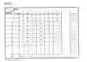 Fig. 10 - Memory management device