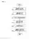 Fig. 12 - Memory management device
