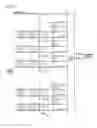 Fig. 24 - Memory management device