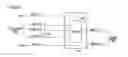Fig. 34 - Memory management device