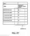Fig. 28 - Computer-readable medium storing storage control program, storage control method, and storage control device
