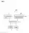 Fig. 02 - BACKUP SYSTEM AND BACKUP METHOD