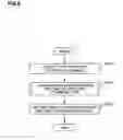 Fig. 10 - BACKUP SYSTEM AND BACKUP METHOD