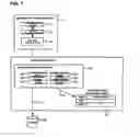 Fig. 06 - Remote storage disk control device and method for controlling the same