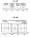 Fig. 12 - Management method and management apparatus