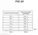 Fig. 14 - Management method and management apparatus