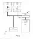 Fig. 03 - MEMORY POOLING IN SEGMENTED MEMORY ARCHITECTURE