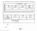 Fig. 06 - MEMORY POOLING IN SEGMENTED MEMORY ARCHITECTURE