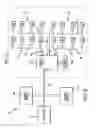 Fig. 03 - Reconfigurable memory module and method