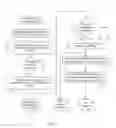 Fig. 02 - Simulating memory hot add