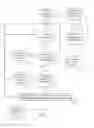 Fig. 04 - Simulating memory hot add