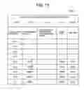 Fig. 16 - Management system and computer system management method
