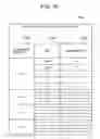 Fig. 17 - Management system and computer system management method