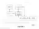 Fig. 02 - PERSONALIZING OPERATING ENVIRONMENT OF DATA PROCESSING DEVICE