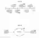 Fig. 11 - Parallel method, machine, and computer program product for data transmission and reception over a network