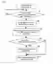 Fig. 06 - Content reproducing apparatus and program of the same