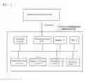 Fig. 07 - Content reproducing apparatus and program of the same