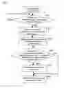 Fig. 08 - Content reproducing apparatus and program of the same