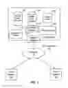 Fig. 02 - Secure client-side communication between multiple domains