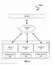 Fig. 05 - Secure client-side communication between multiple domains