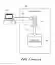 Fig. 02 - Method and apparatus for secure key delivery for decrypting bulk digital content files at an unsecure site