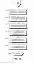 Fig. 06 - Method and apparatus for secure key delivery for decrypting bulk digital content files at an unsecure site