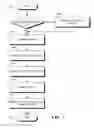 Fig. 08 - Method and apparatus for secure key delivery for decrypting bulk digital content files at an unsecure site