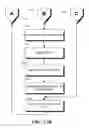 Fig. 15 - Method and apparatus for secure key delivery for decrypting bulk digital content files at an unsecure site