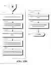 Fig. 17 - Method and apparatus for secure key delivery for decrypting bulk digital content files at an unsecure site
