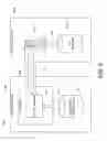 Fig. 27 - Method and apparatus for secure key delivery for decrypting bulk digital content files at an unsecure site
