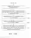 Fig. 18 - System and method for managing security key architecture in multiple security contexts of a network environment