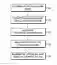 Fig. 01 - PROVIDING SECURITY MECHANISMS FOR VIRTUAL MACHINE IMAGES
