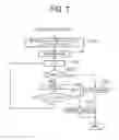 Fig. 08 - ZERO-KNOWLEDGE PROOF SYSTEM, ZERO-KNOWLEDGE PROOF DEVICE, ZERO-KNOWLEDGE VERIFICATION DEVICE, ZERO-KNOWLEDGE PROOF METHOD AND PROGRAM THEREFOR