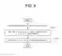 Fig. 10 - ZERO-KNOWLEDGE PROOF SYSTEM, ZERO-KNOWLEDGE PROOF DEVICE, ZERO-KNOWLEDGE VERIFICATION DEVICE, ZERO-KNOWLEDGE PROOF METHOD AND PROGRAM THEREFOR