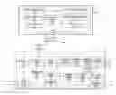 Fig. 01 - Client terminal, server, server-client system, cooperation processing method, program and recording medium