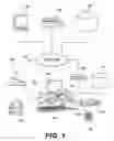 Fig. 02 - Data protection systems and methods