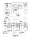 Fig. 06 - Data protection systems and methods