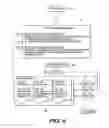 Fig. 07 - Data protection systems and methods