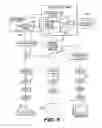 Fig. 09 - Data protection systems and methods