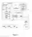 Fig. 02 - Hardware supported virtualized cryptographic service