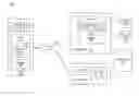 Fig. 01 - Encrypting and decrypting virtual disk content using a single user sign-on