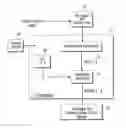 Fig. 01 - Obfuscating transformations on data array content and addresses