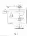 Fig. 03 - Obfuscating transformations on data array content and addresses
