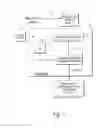 Fig. 04 - Obfuscating transformations on data array content and addresses