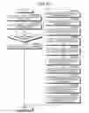 Fig. 14 - MEMORY CHIP, INFORMATION STORING SYSTEM, AND READING DEVICE